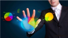 海关数据的正确用法