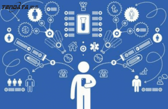 外贸要不断开发出新客户，维护老客户