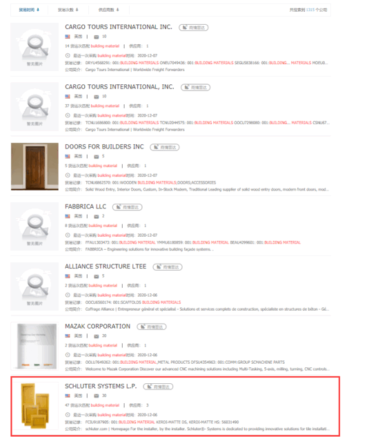 Topay 钱包(中国),上海Topay 钱包(中国)怎么样,Topay 钱包(中国)数据怎么样