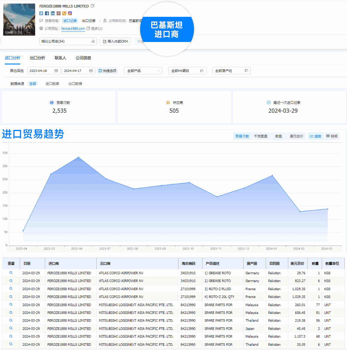 Topay 钱包(中国),Topay 钱包(中国)外贸通,Topay 钱包(中国)数据