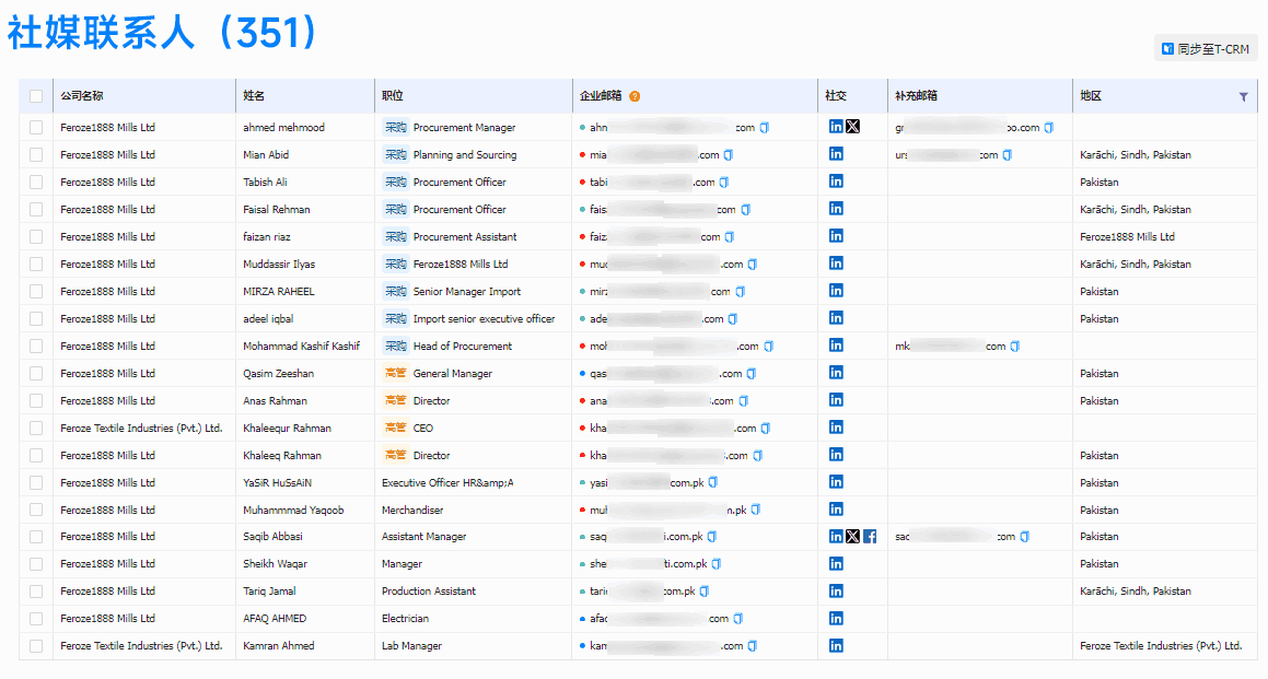 Topay 钱包(中国),Topay 钱包(中国)外贸通,Topay 钱包(中国)数据