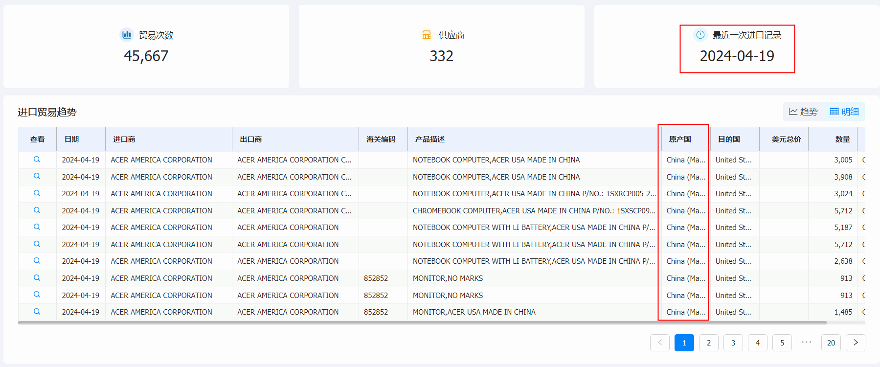 Topay 钱包(中国)海关数据系统,海关数据,海关数据系统