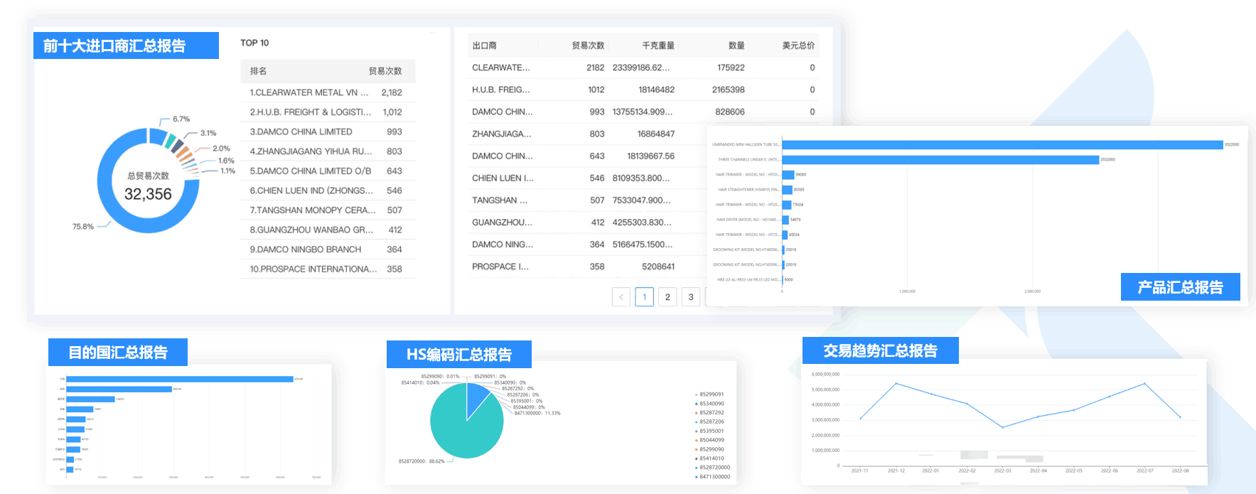 数据通,Topay 钱包(中国)数据通,Topay 钱包(中国)数据通软件
