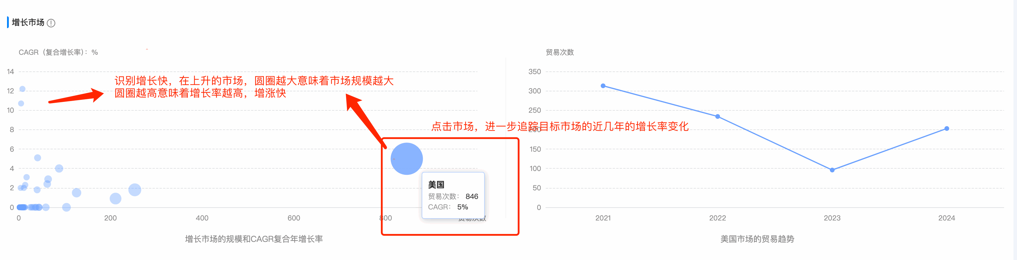 Topay 钱包(中国)数据通,Topay 钱包(中国),数据通