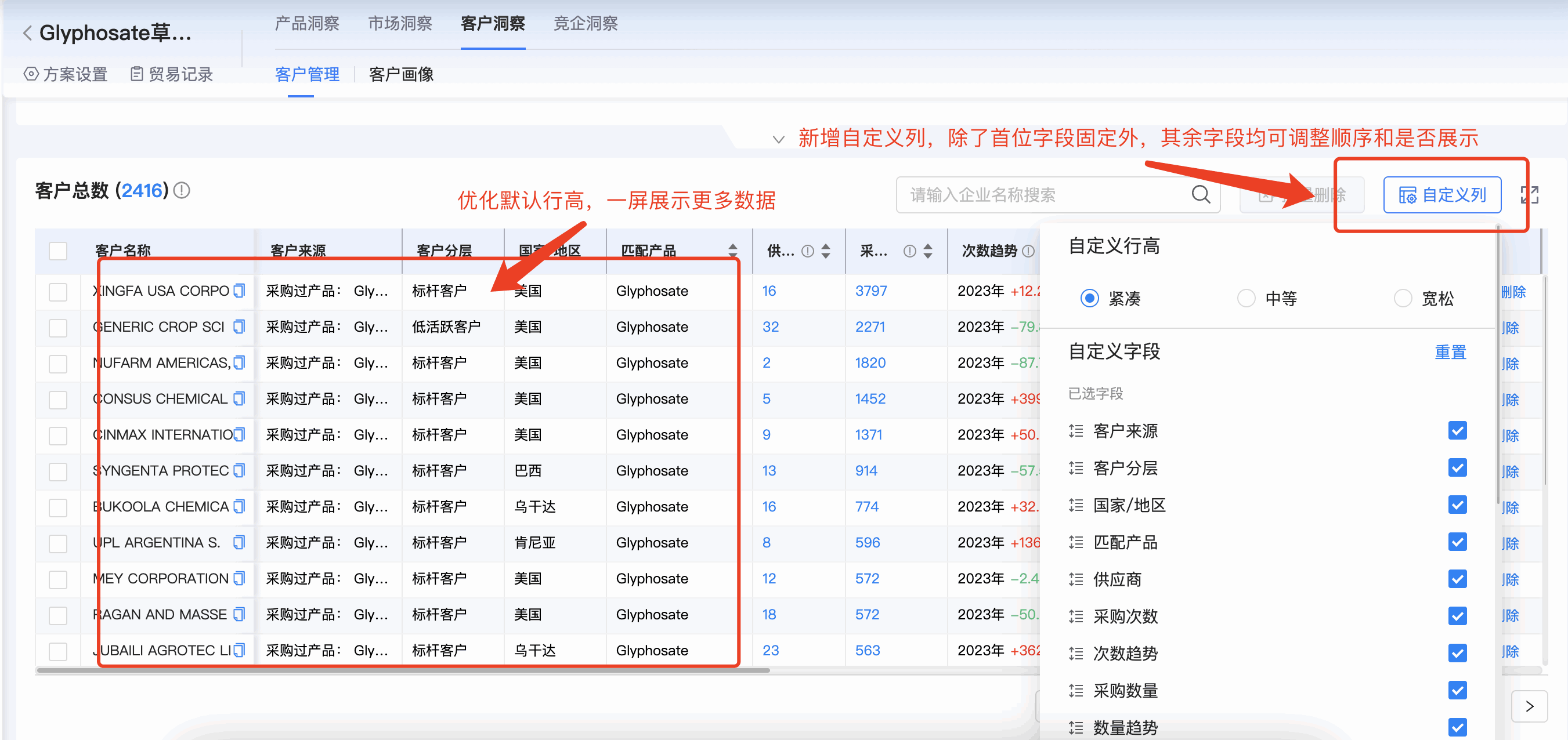 Topay 钱包(中国)商情洞察,商情洞察,Topay 钱包(中国)商情洞察竞争分析