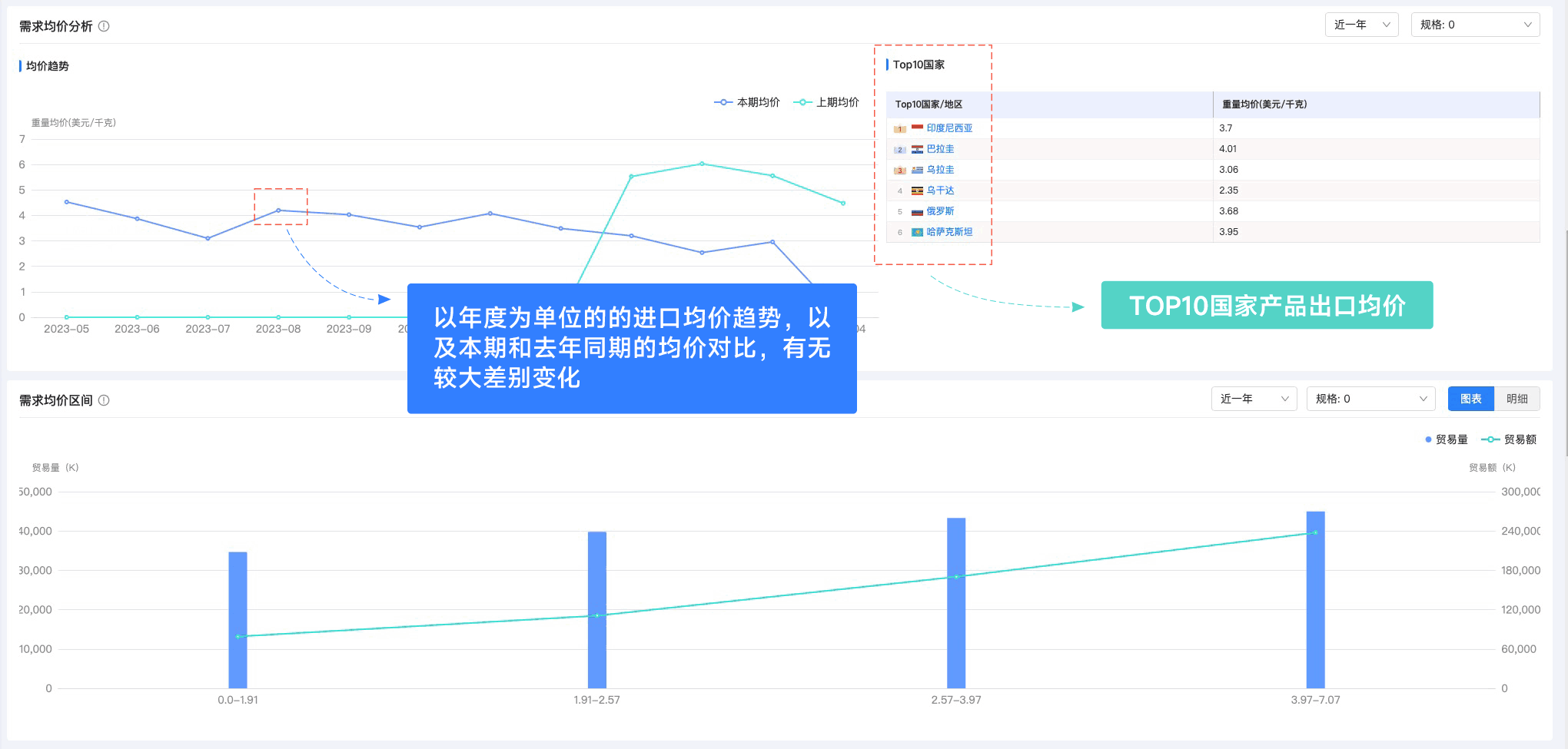 Topay 钱包(中国),Topay 钱包(中国)外贸通,上海Topay 钱包(中国)