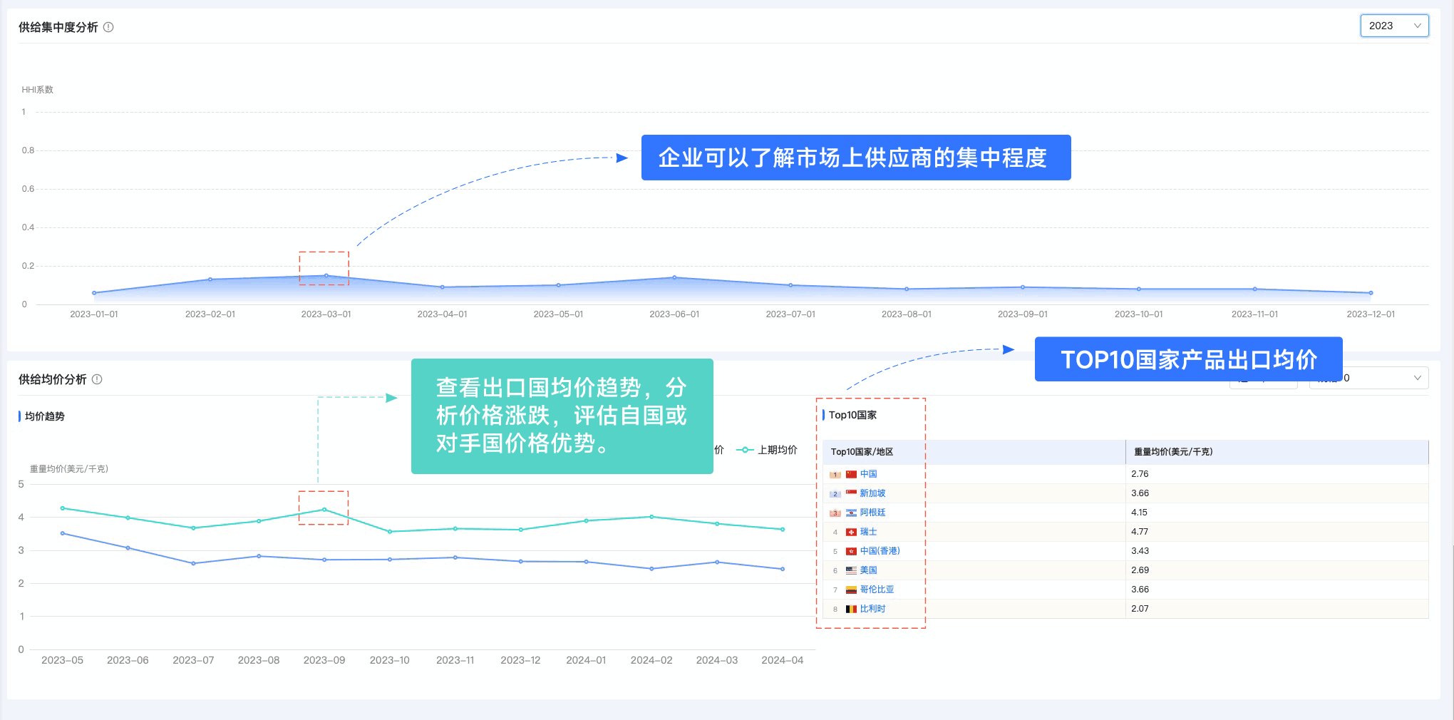 Topay 钱包(中国),Topay 钱包(中国)外贸通,上海Topay 钱包(中国)