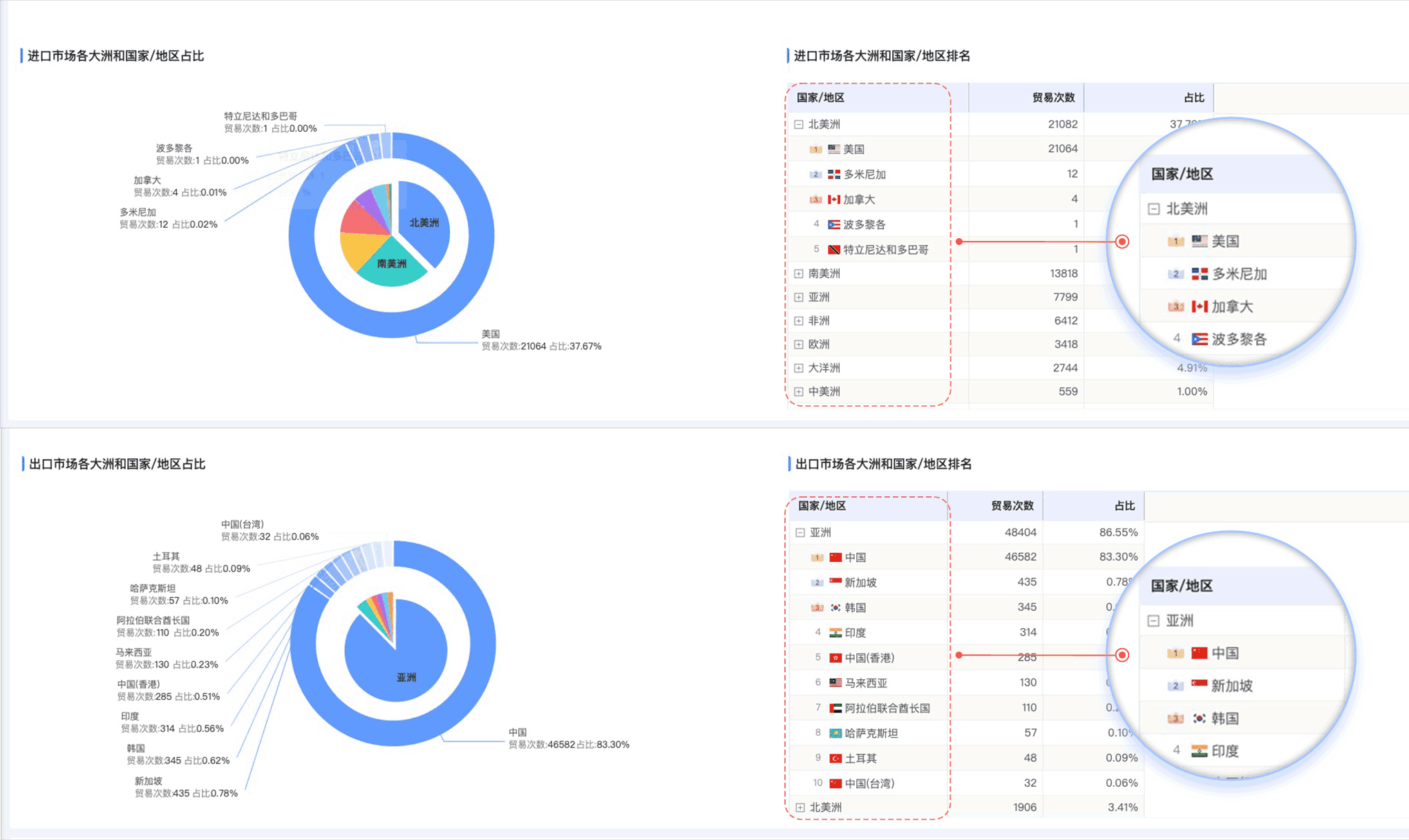 Topay 钱包(中国),Topay 钱包(中国)外贸通,上海Topay 钱包(中国)