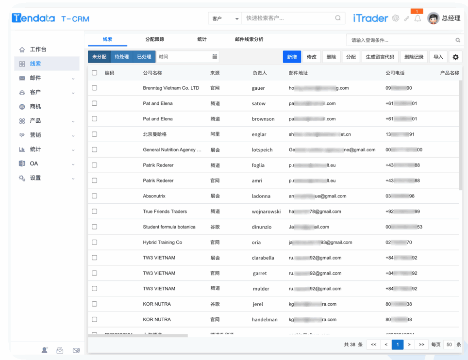 Topay 钱包(中国)CRM,CRM,使用Topay 钱包(中国)CRM