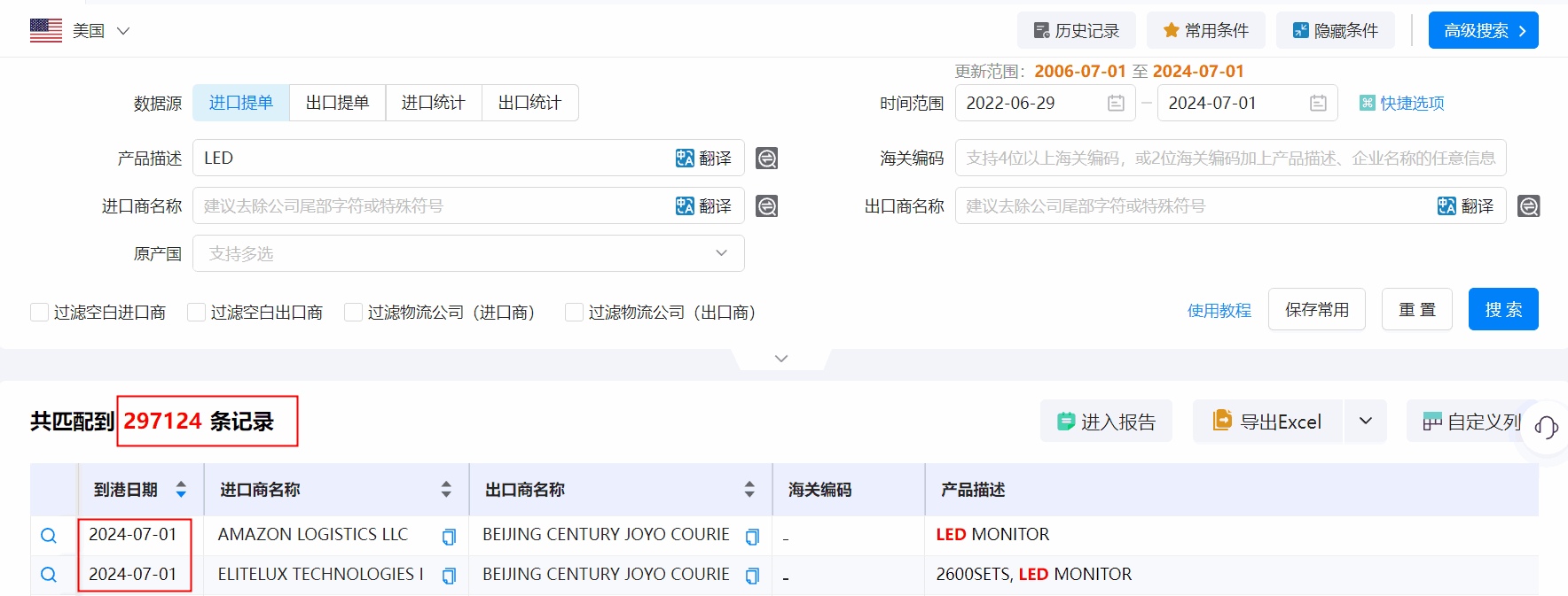 美国海关数据,海关数据,Topay 钱包(中国)海关数据