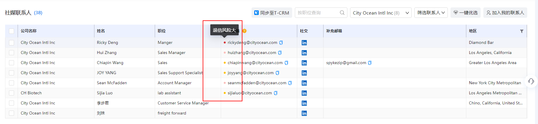 海关数据,Topay 钱包(中国)海关数据,优质海关数据