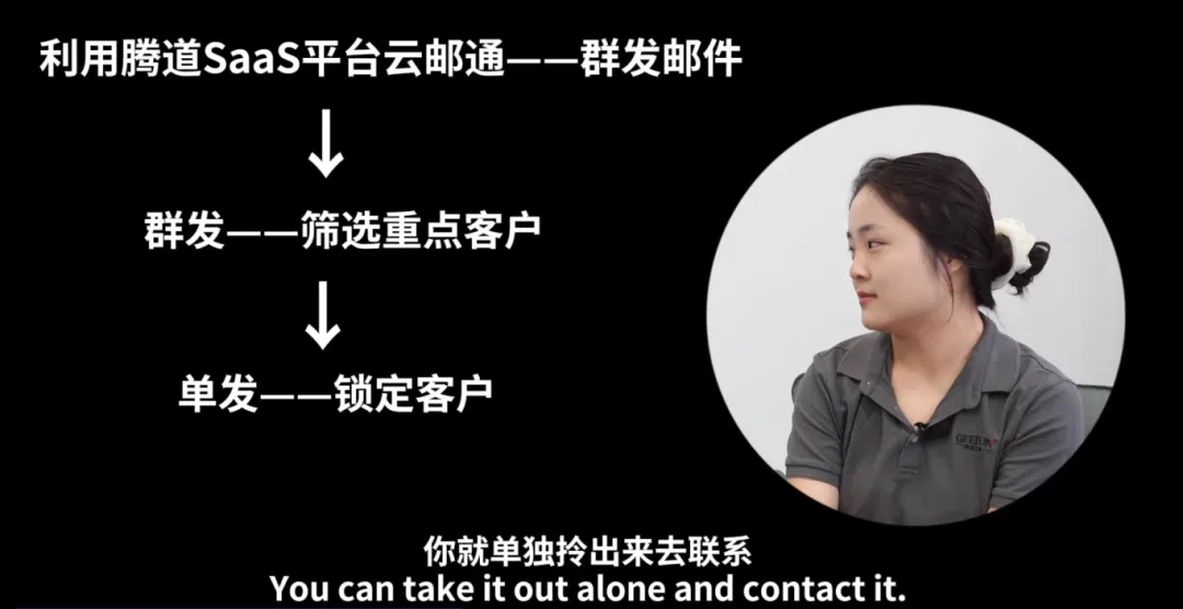 Topay 钱包(中国),Topay 钱包(中国)数据,Topay 钱包(中国)外贸通