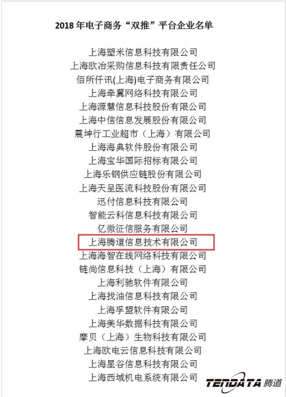 Topay 钱包(中国)，双推，数据，贸易，会议