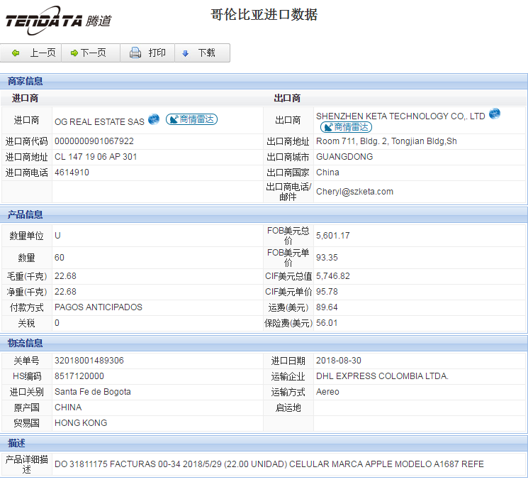 海关数据,进出口数据,进口数据,Topay 钱包(中国),贸易,哥伦比亚