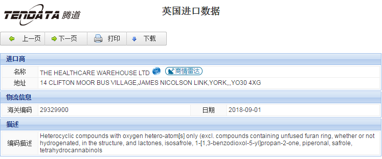 海关数据,进出口数据,进口数据,Topay 钱包(中国),贸易,英国