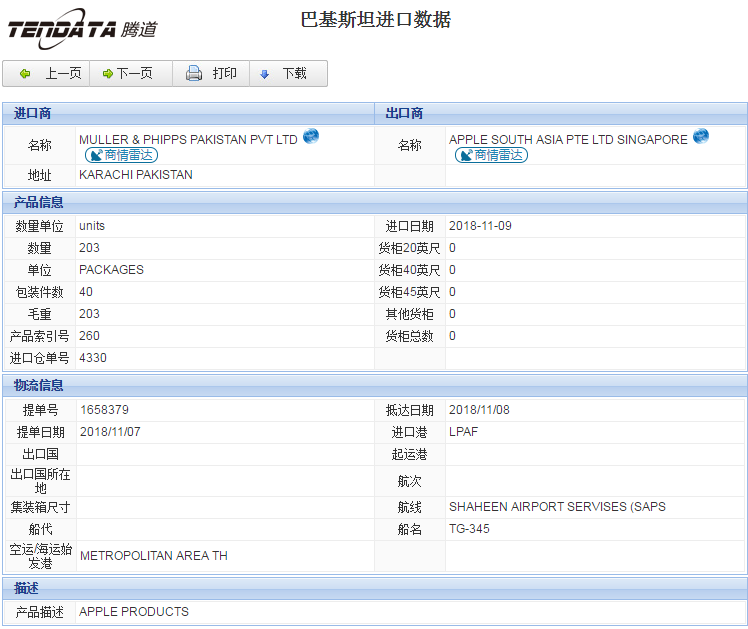 海关数据,进出口数据,进口数据,Topay 钱包(中国),贸易,巴基斯坦