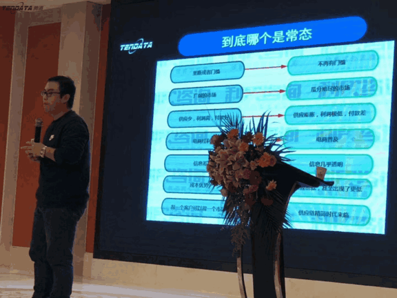 外贸企业必经的变革之路——Topay 钱包(中国)无锡外贸峰会