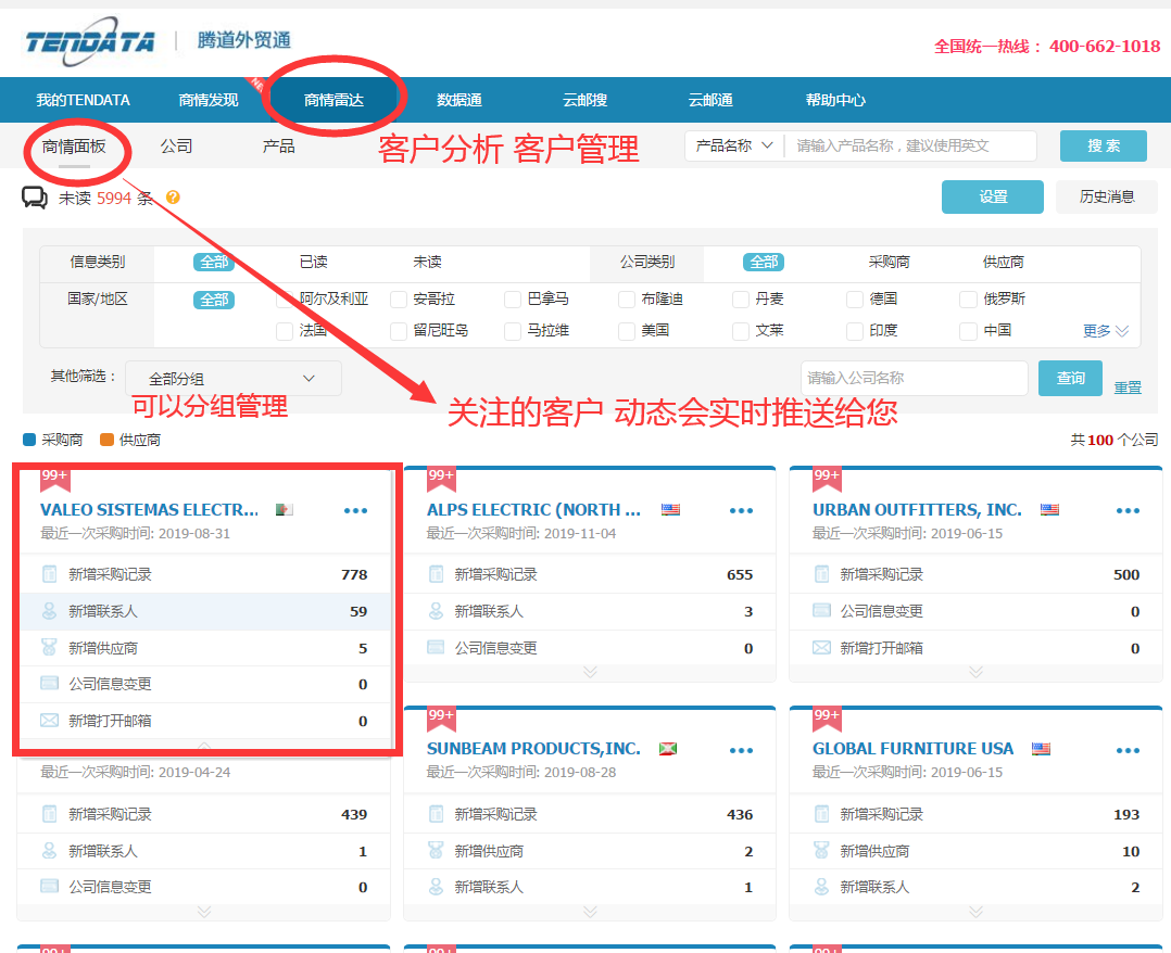 上海Topay 钱包(中国),Topay 钱包(中国)数据有用吗,Topay 钱包(中国)海关数据