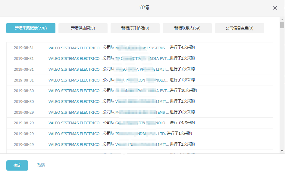上海Topay 钱包(中国),Topay 钱包(中国)数据有用吗,Topay 钱包(中国)海关数据
