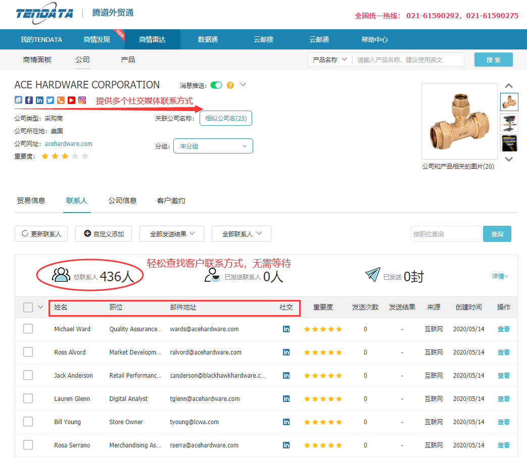 商情雷达-Topay 钱包(中国),Topay 钱包(中国)，Topay 钱包(中国)数据怎么样