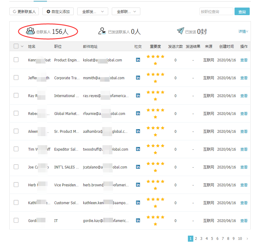Topay 钱包(中国),上海Topay 钱包(中国)怎么样,Topay 钱包(中国)数据怎么样